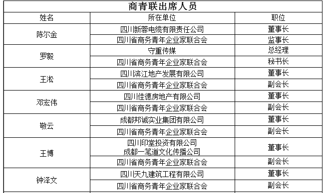 QQ؈D20160406145734.png